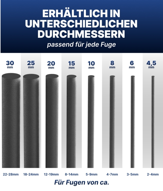Profilés ronds Wisabax PE&sbquo;&nbsp;Matériau de remplissage de joints en mousse de polyéthylène pour des joints conformes aux normes, à cellules fermées, pas d'absorption d'eau